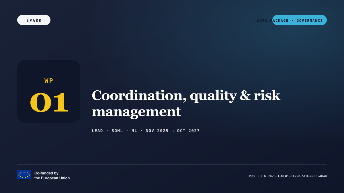 WP1 — Coordination, quality & risk management