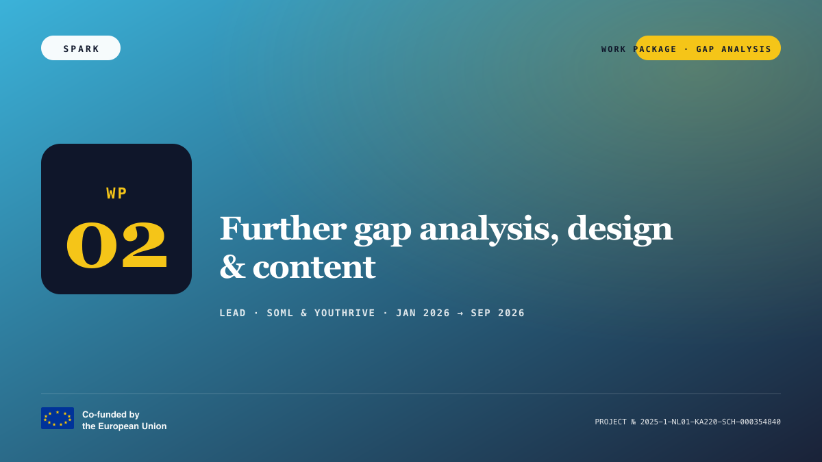 WP2 — Further gap analysis, design & content