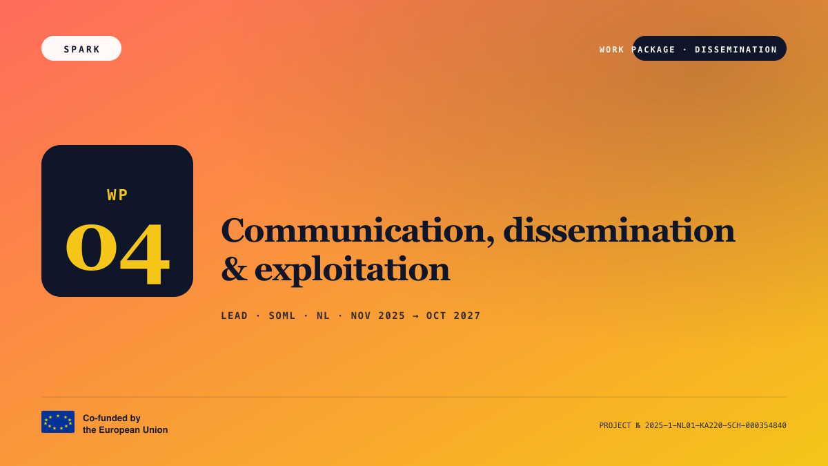 WP4 — Communication, dissemination & exploitation